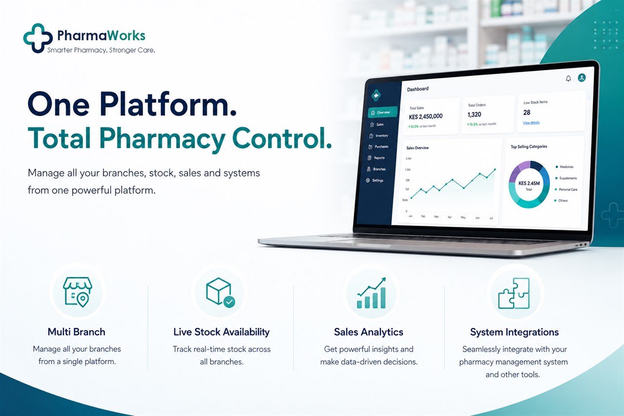 Manage all your branches, stock, sales and systems from one platform